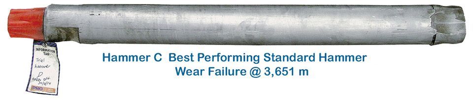 Hammer C Best Performing Standard Hammer With Wear Failure at 3,651m
